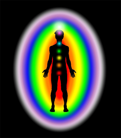 Aura y chakras